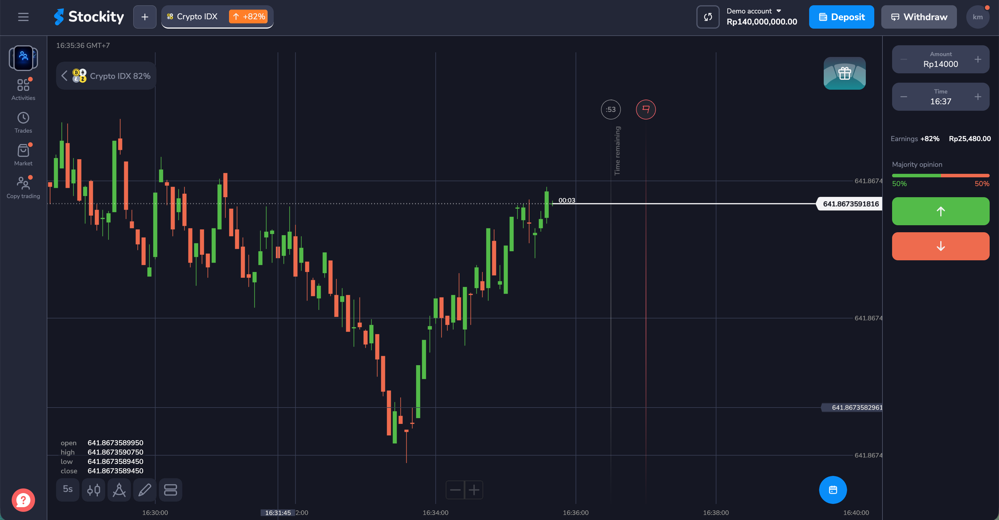 Platform Stockity di peramban desktop